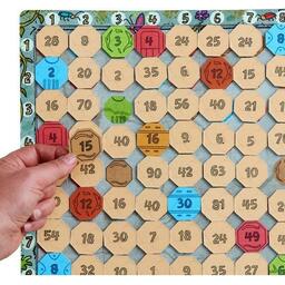 L'aventure 1x1 Eclate