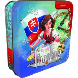 Timeline: Slovensko Cover 3d