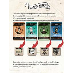 Les Voyages de Corto Maltese Eclate