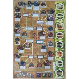 Horreur à Arkham Plateau