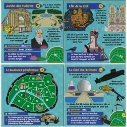 BrainBox: Paris Cartes