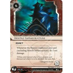 Android: Netrunner - Tout ce qui Reste Carte