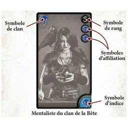 Liens de Sang Exemple