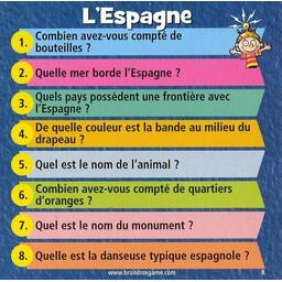 BrainBox: Voyage Autour du Monde Carte