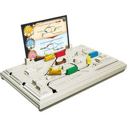 Logiquest: Les Aventuriers du Rail Eclate