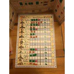 Napoléon 1807 Score