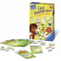 Qui Mange Quoi ? 2014 Eclate