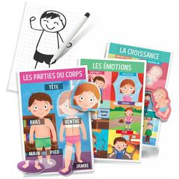 Nous Sommes Ainsi Faits ! Montessori Eclate