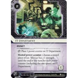 Android: Netrunner - La Source Carte