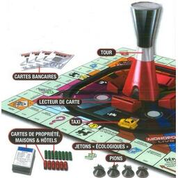 Monopoly: Live Eclate