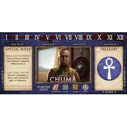 Spartacus: Le Prix du Sang et de la Trahison Personnage