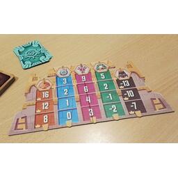 Les Trésors de Cibola Eclate