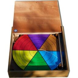 Dingo Disc: Géant Eclate