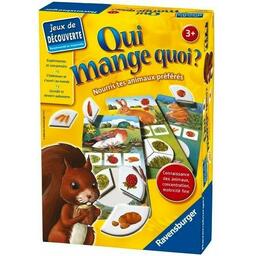 Qui Mange Quoi ? 2008 Cover 3d
