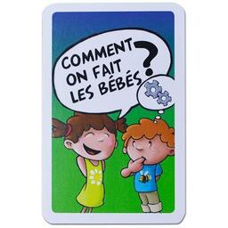 Comment On Fait Les Bébés ? Carte