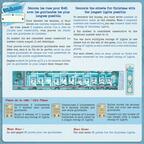 Welcome to Your Perfect Home: Halloween & Lumières de Noël Règle