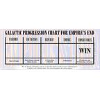 Twilight Imperium: Distant Suns Chart