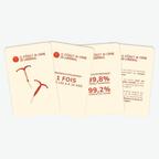 Sexploration: Nuancier Contraceptif Cartes