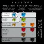 Inside³: Easy Novice (Bleu) Back