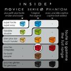 Inside³: Awful (Rouge) Back