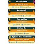 Contrario 2013 Carte