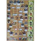 Horreur à Arkham Plateau