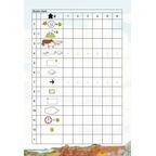 Keyflower: The Merchants Score