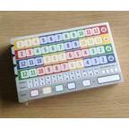 Qwixx: Le Grand Mix ! Fiche