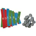 River Dragons Materiels