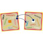 Un air de Famille Cartes