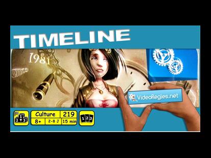 Timeline: Inventions Vidéo Règle