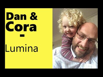 Luminos Youtube Review