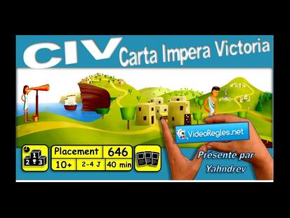 CIV: Carta Impera Victoria Vidéo Règle
