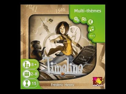 Timeline: Multi-thèmes Youtube Règle